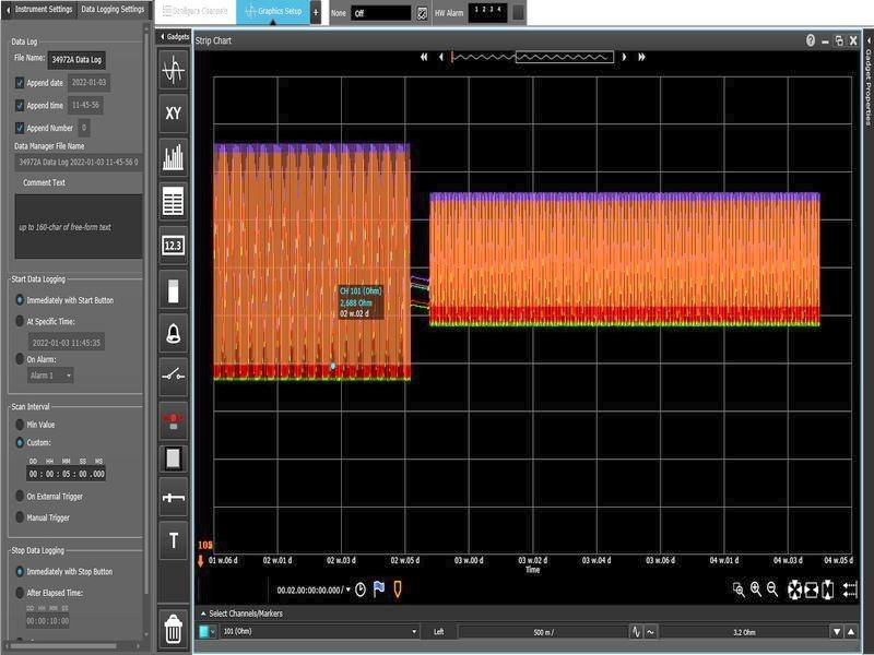 Electrical test | HYTEK